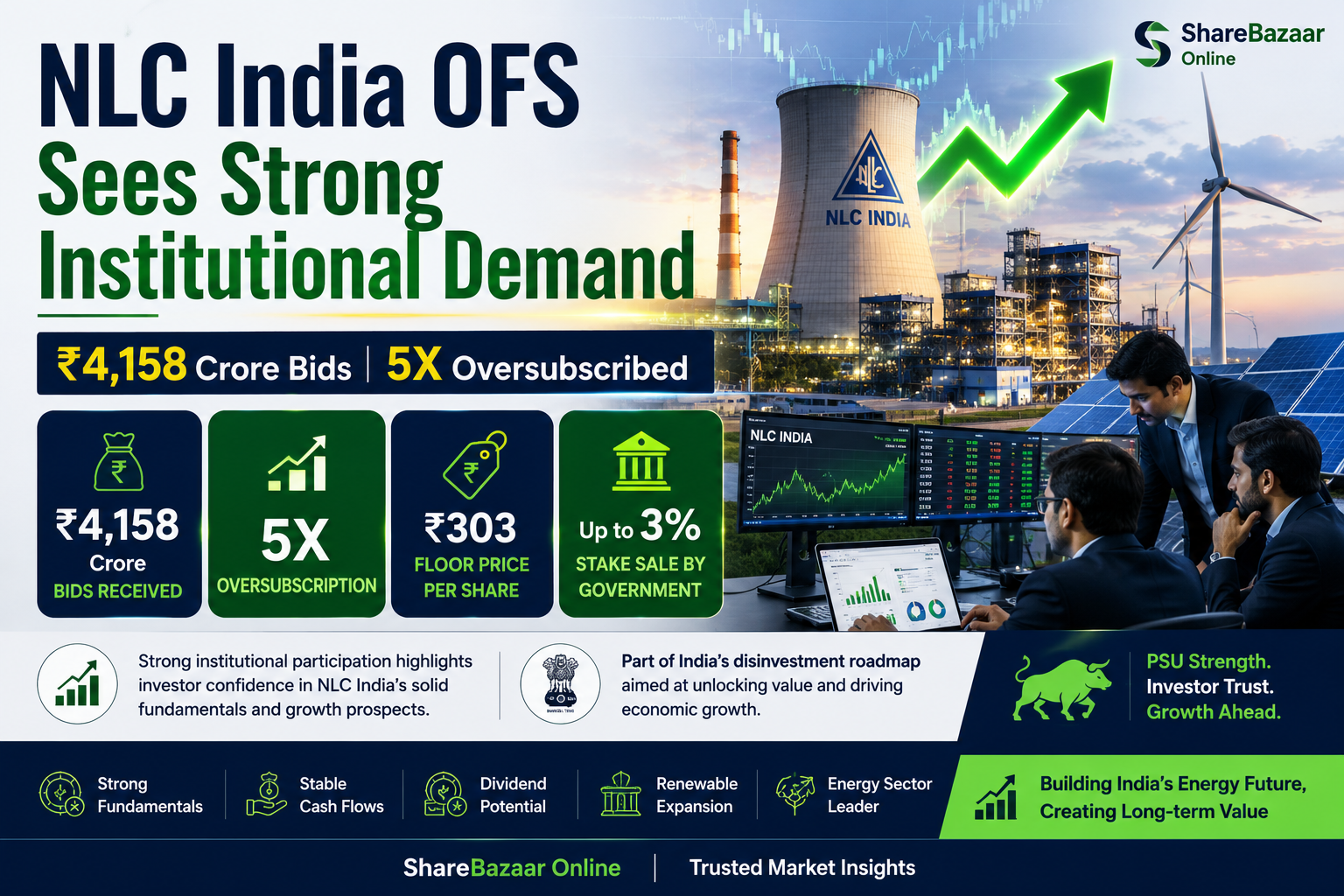 nlc-india-ofs-institutional-demand-psu-investment-opportunity
