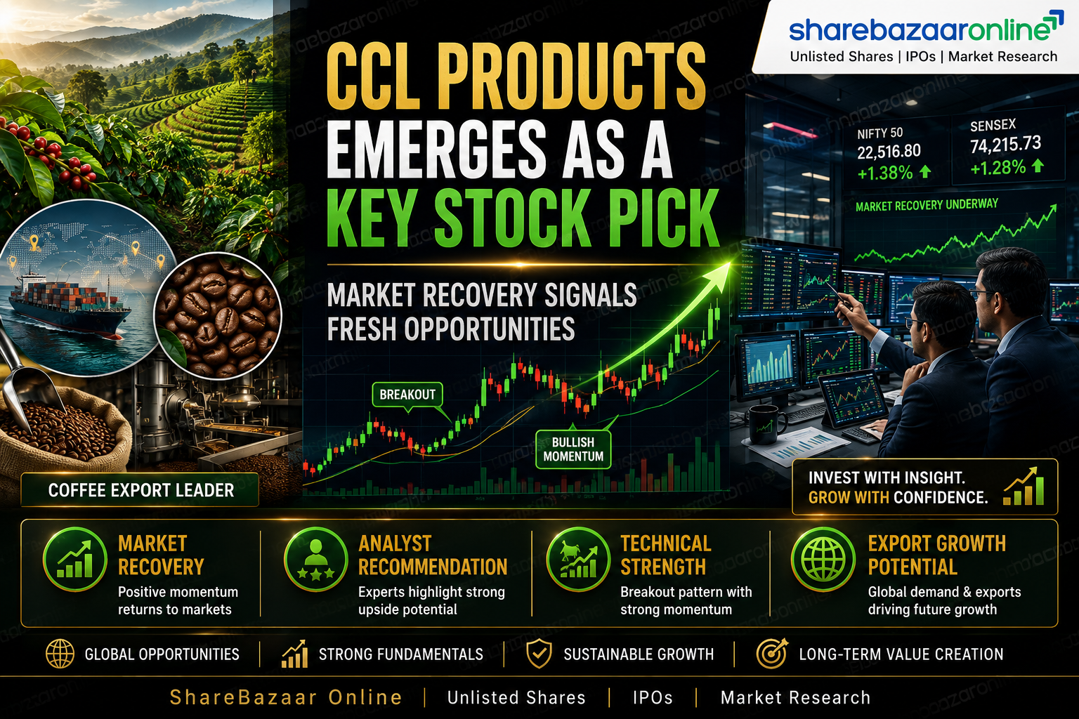 CCL Products Among Top Stock Picks as Market Recovery Gains Momentum