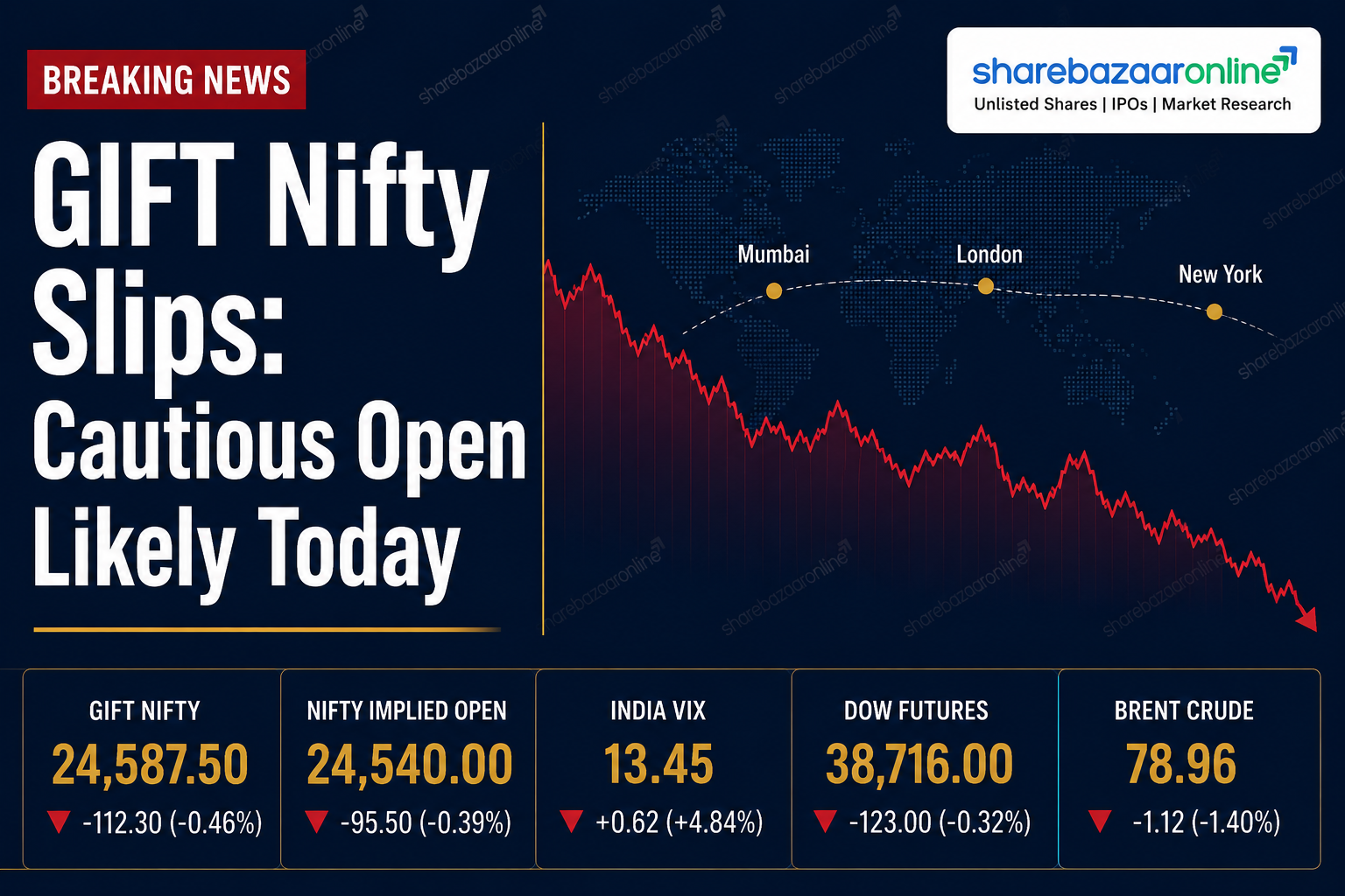 sensex-nifty-pre-market-outlook-june-17-2026