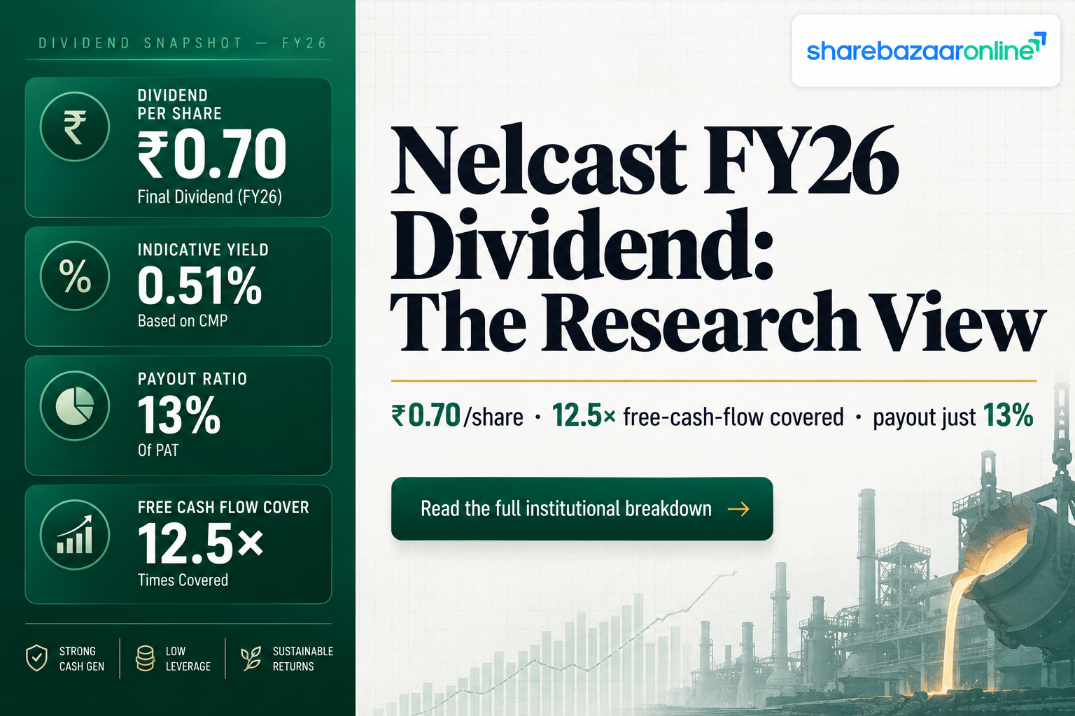 Nelcast Dividend 2026: ₹0.70 (35%) Final Dividend, Record Date & Yield Analysis