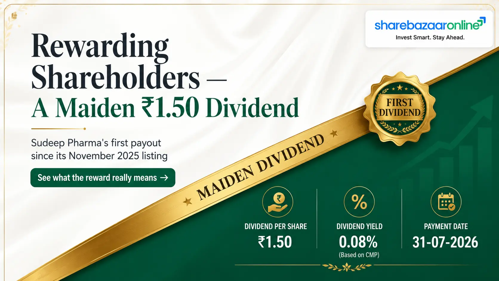 Sudeep Pharma Final Dividend FY26 — ₹1.50/Share, Record Date 23 Jul 2026