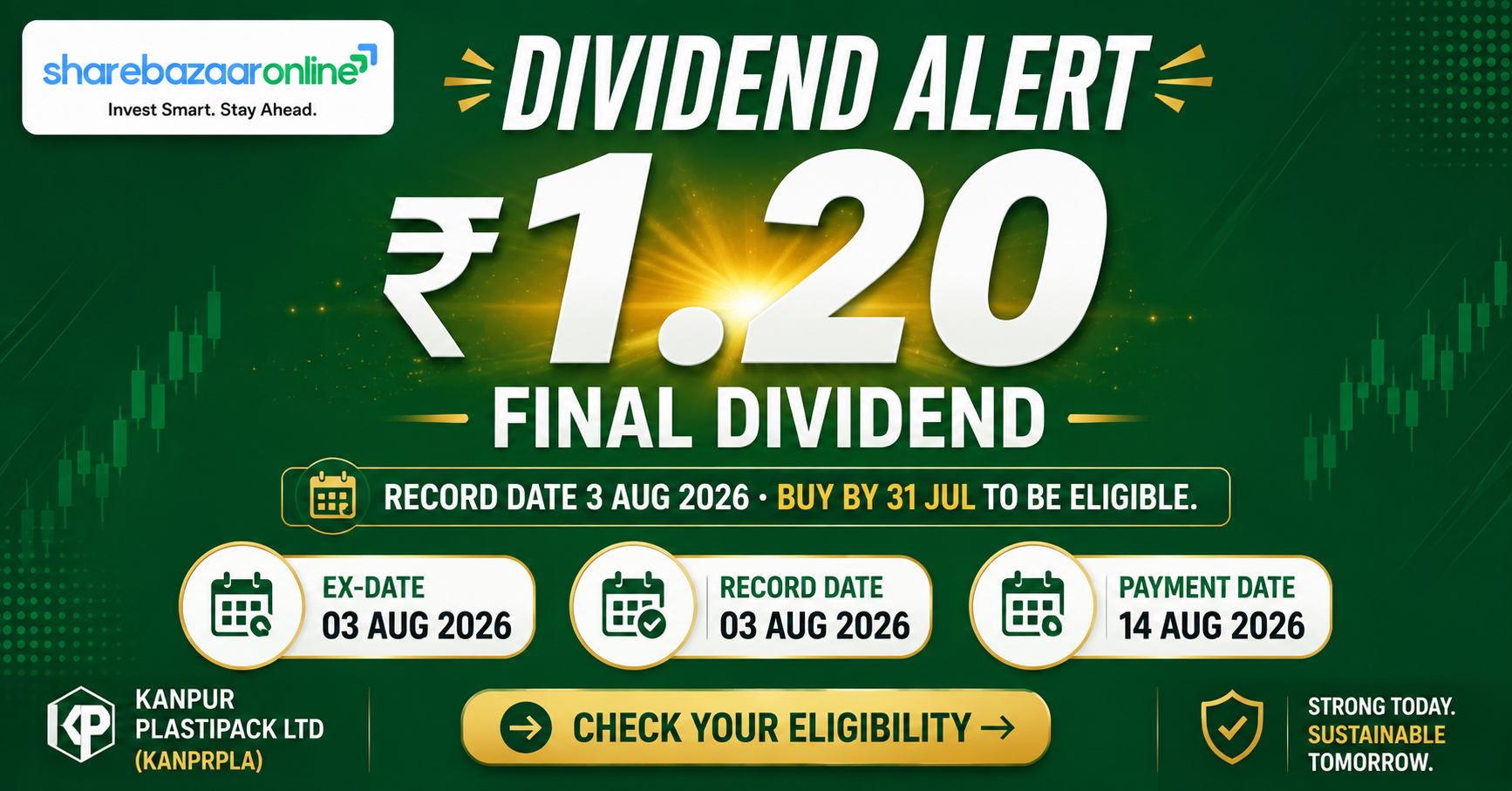 Kanpur Plastipack Dividend 2026 — ₹1.20 Record Date 3 Aug | KANPRPLA