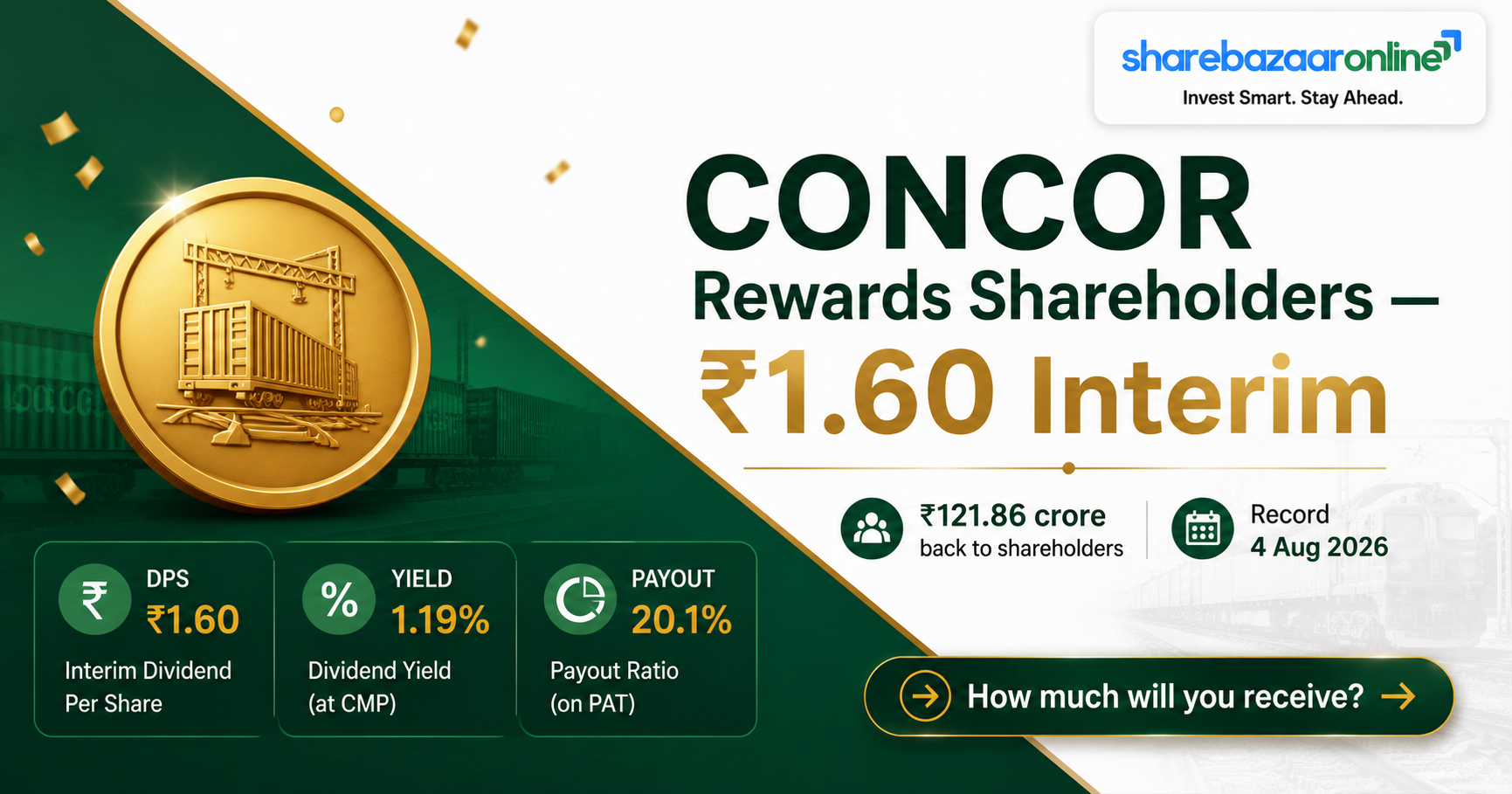 CONCOR Interim Dividend FY27 — ₹1.60/Share, Record Date 04 Aug 2026
