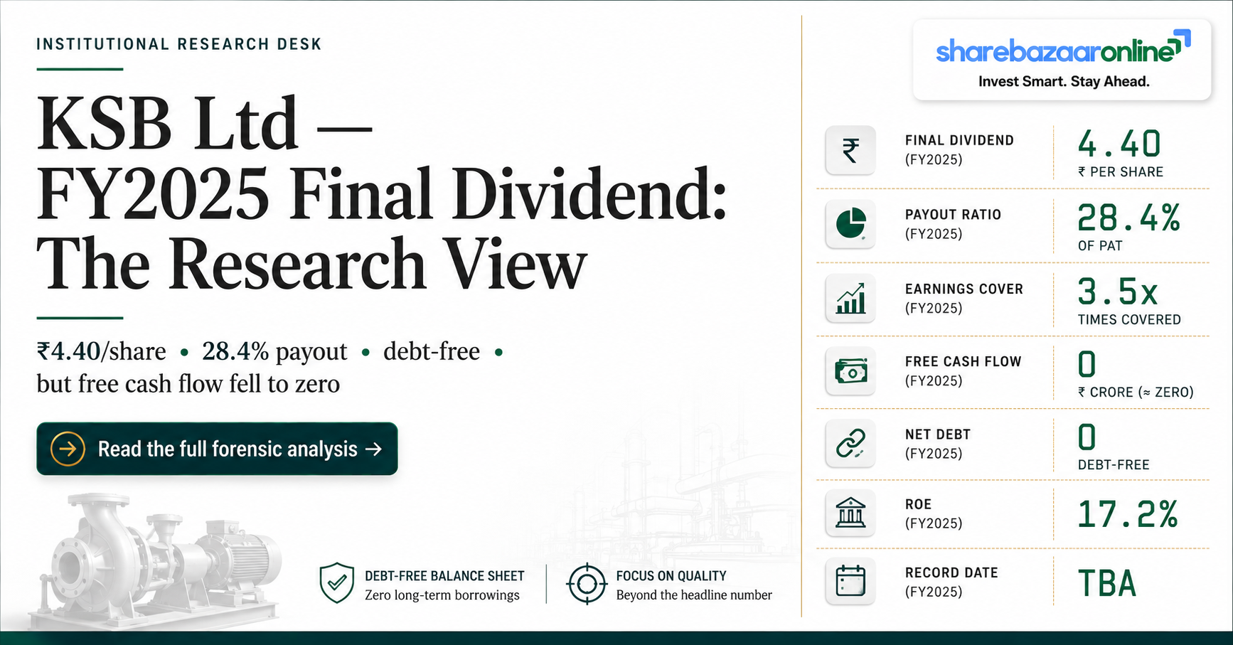 KSB Dividend 2026 — ₹4.40 Per Share | Record Date 8 May, Yield 0.54%