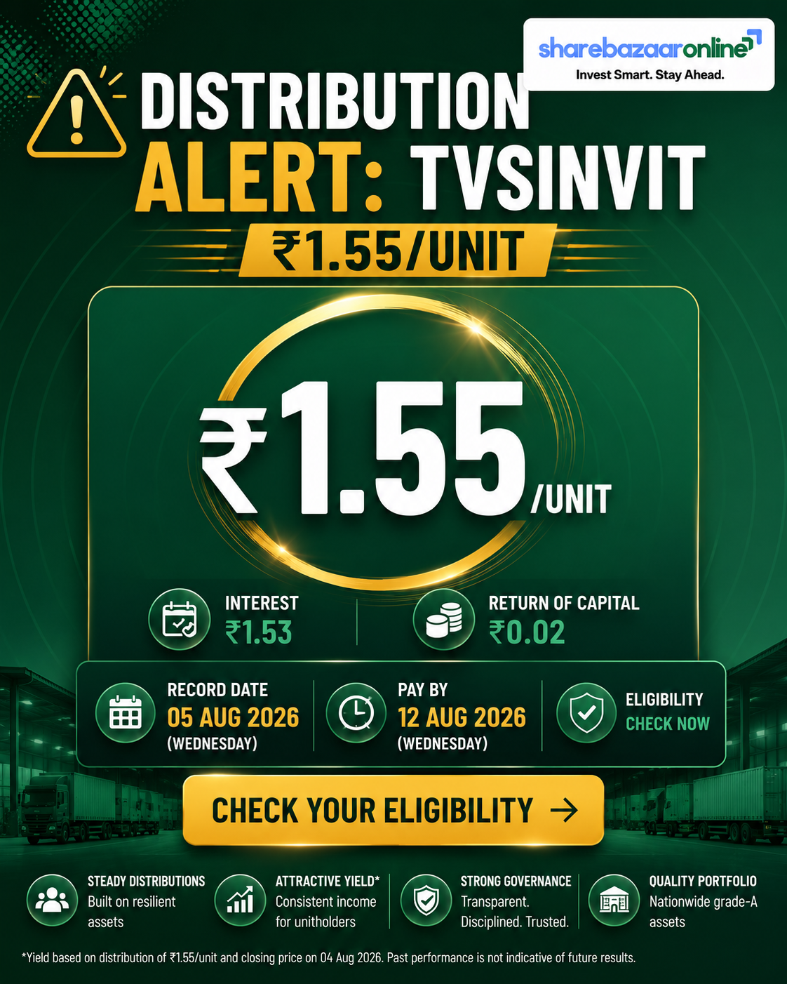 TVS Infrastructure Trust Distribution ₹1.55 (Q1 FY27) — Yield, Record Date, Tax