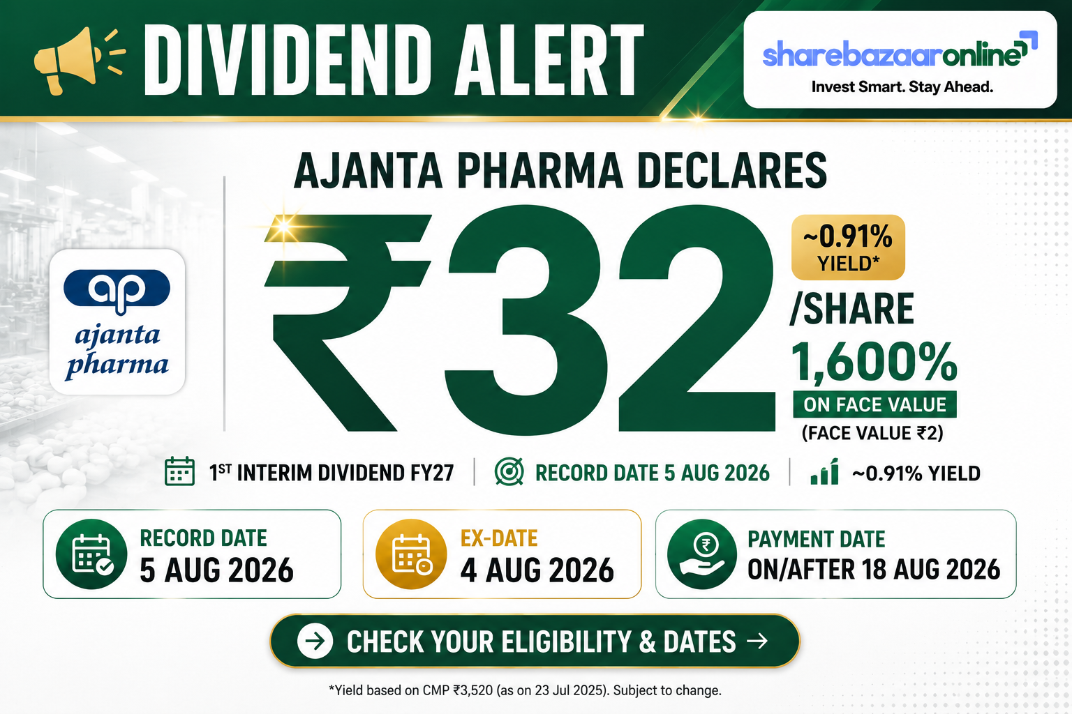 Ajanta Pharma ₹32 Dividend FY27 — Record Date, Yield, Sustainability