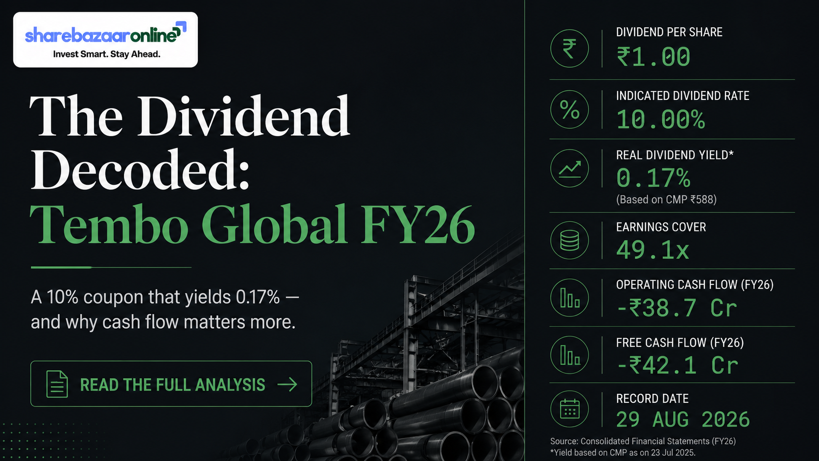 Tembo Global Industries Dividend 2026 — Yield, Record Date & Analysis