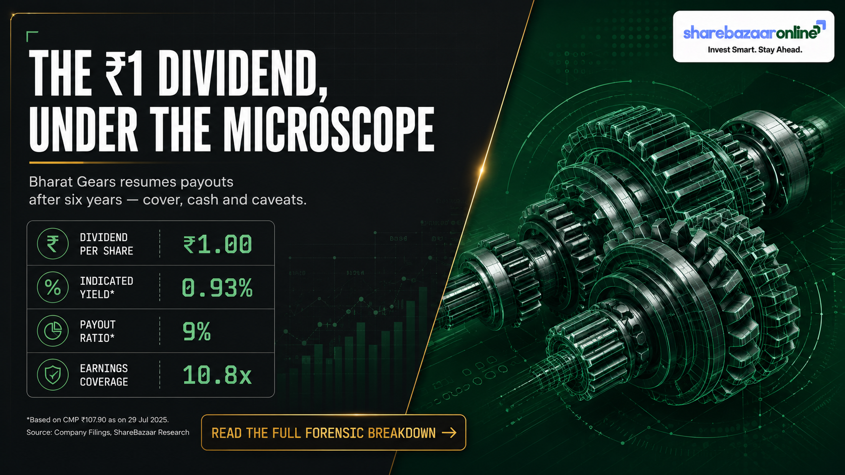 Bharat Gears Dividend 2026 — ₹1 Final Dividend, 0.93% Yield, Record Date