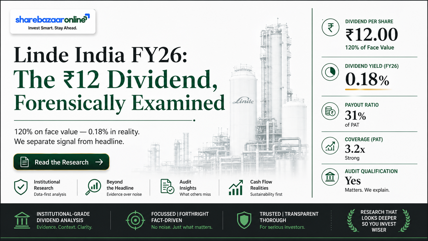 Linde India Dividend 2026 — ₹12/Share, 0.18% Yield, Record Date 7 Aug