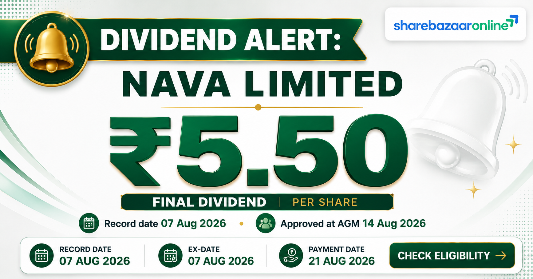 Nava Limited Dividend 2026 – ₹5.50 (550%) Final Dividend Analysis
