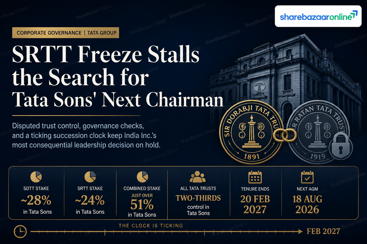 SRTT Freeze May Stall Tata Sons Chairman Search