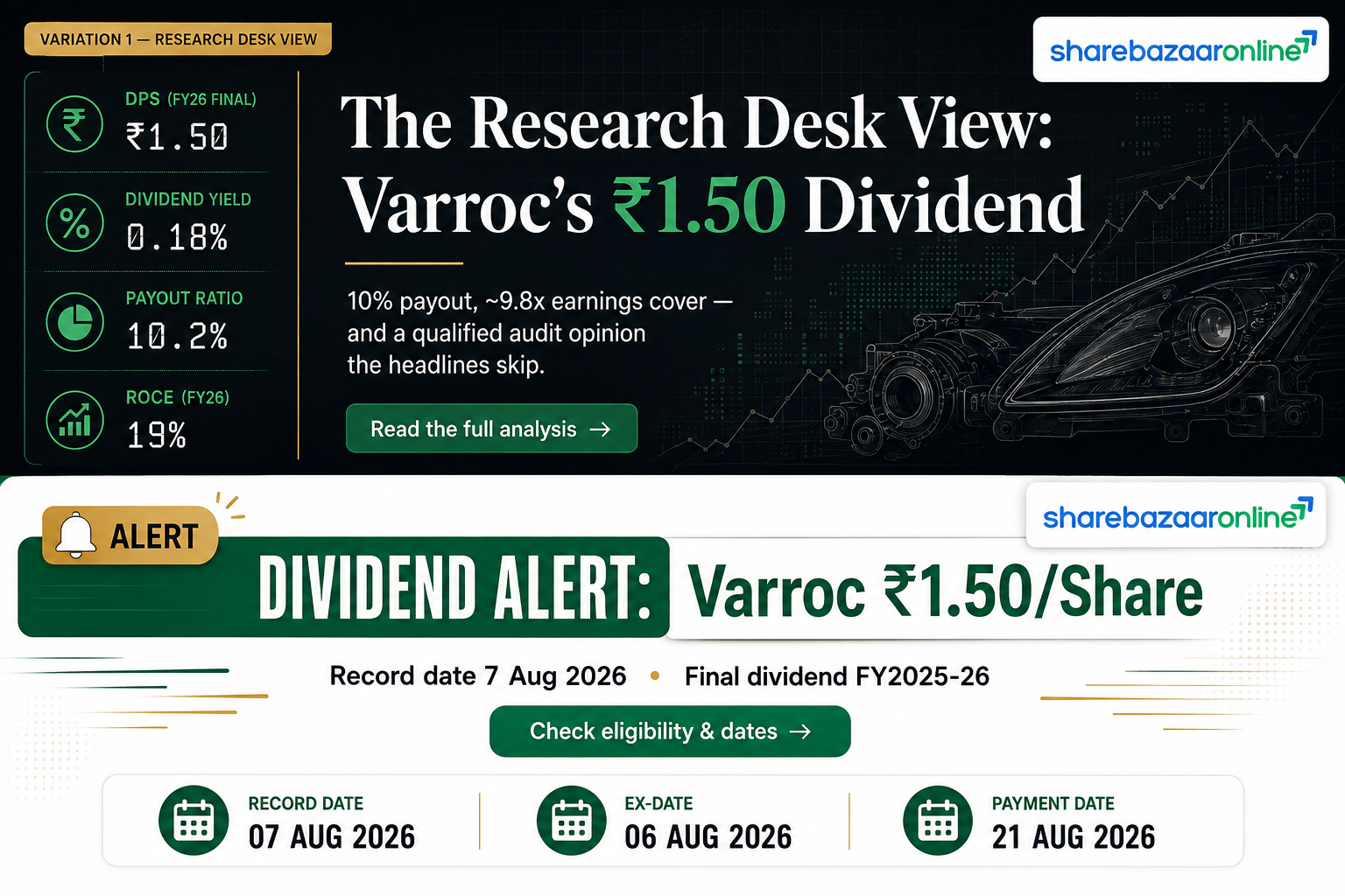 Varroc Engineering Dividend 2026 — ₹1.50 Per Share, Record Date 7 Aug, Yield 0.18%