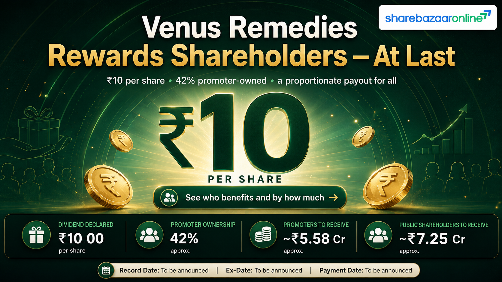 Venus Remedies ₹10 Dividend FY26 — First Payout in 13 Years | Yield & Dates