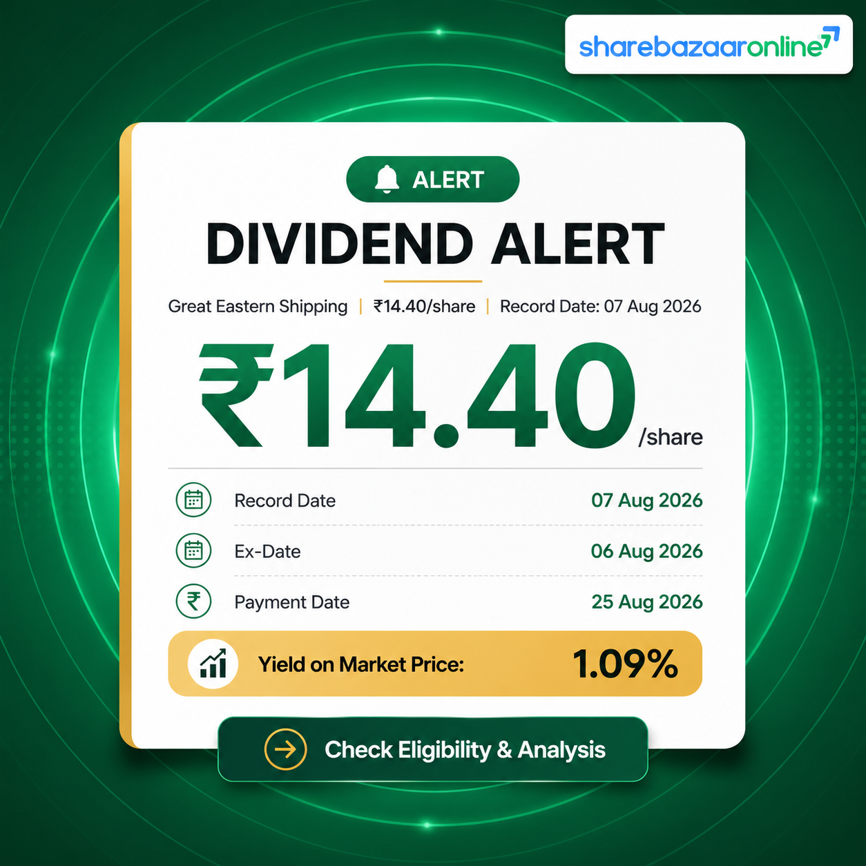 GESHIP Interim Dividend 2026 | ₹14.40 | Record Date Aug 7