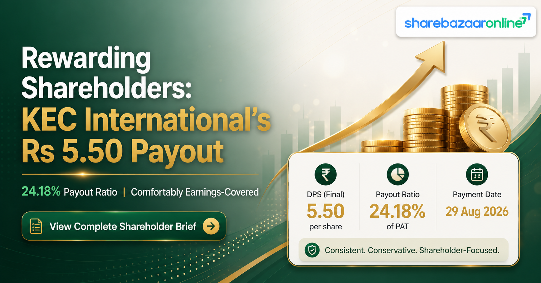 KEC International Dividend 2026 — Rs 5.50 Final Dividend, Yield & Cash Flow Analysis