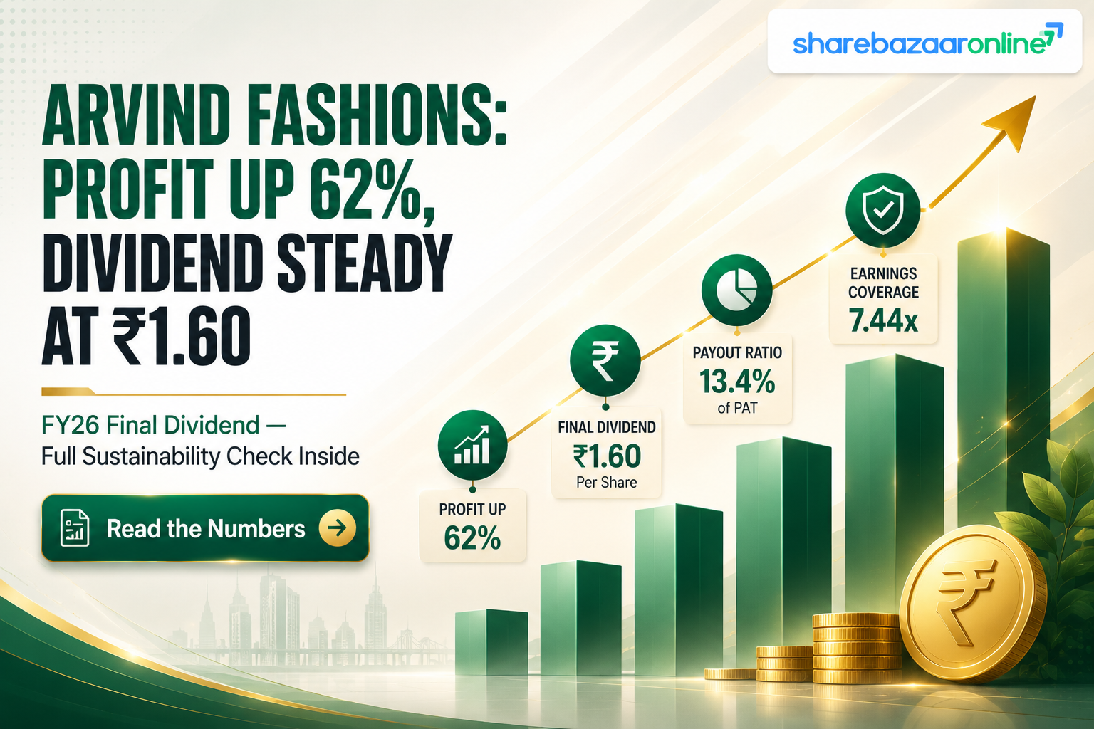 Arvind Fashions (ARVINDFASN) Dividend 2026: Record Date, Yield & Sustainability