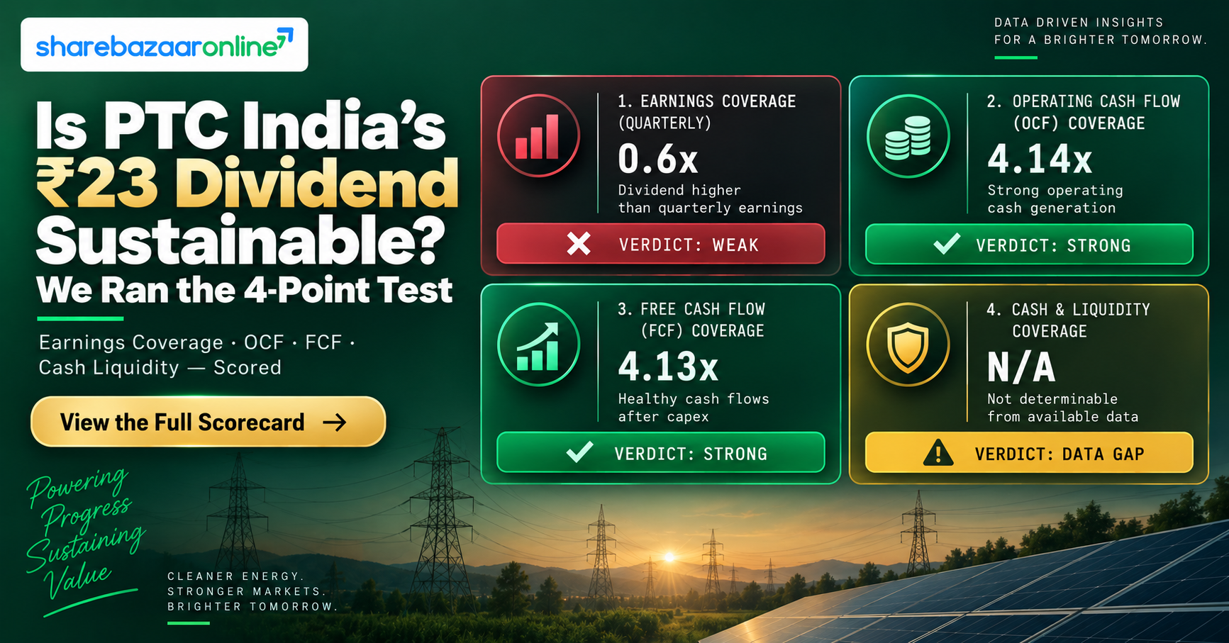 PTC India Dividend 2026: ₹23/Share Interim Dividend — Record Date, Yield, Sustainability