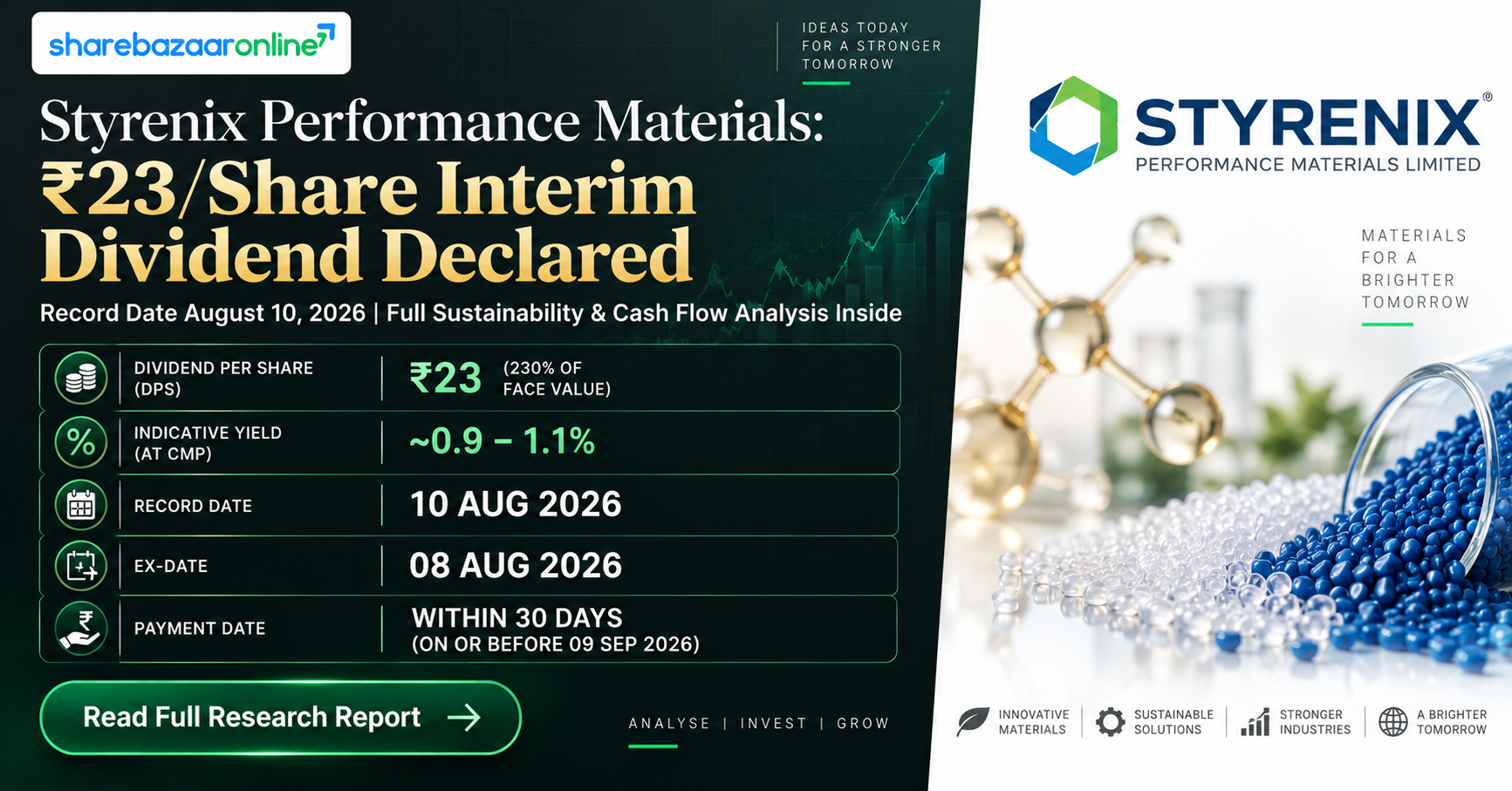 Styrenix Dividend 2026: ₹23 Interim Dividend, Record Date, Yield & Sustainability Analysis