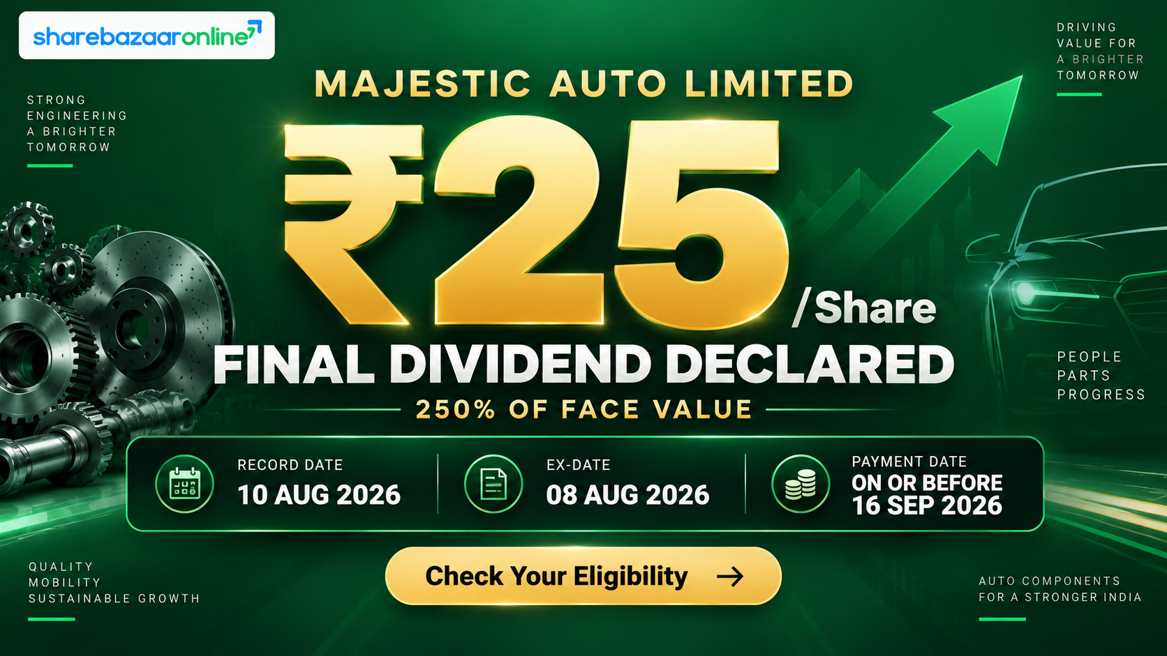 Majestic Auto Final Dividend ₹25/Share 2026 | Yield, Record Date & Sustainability