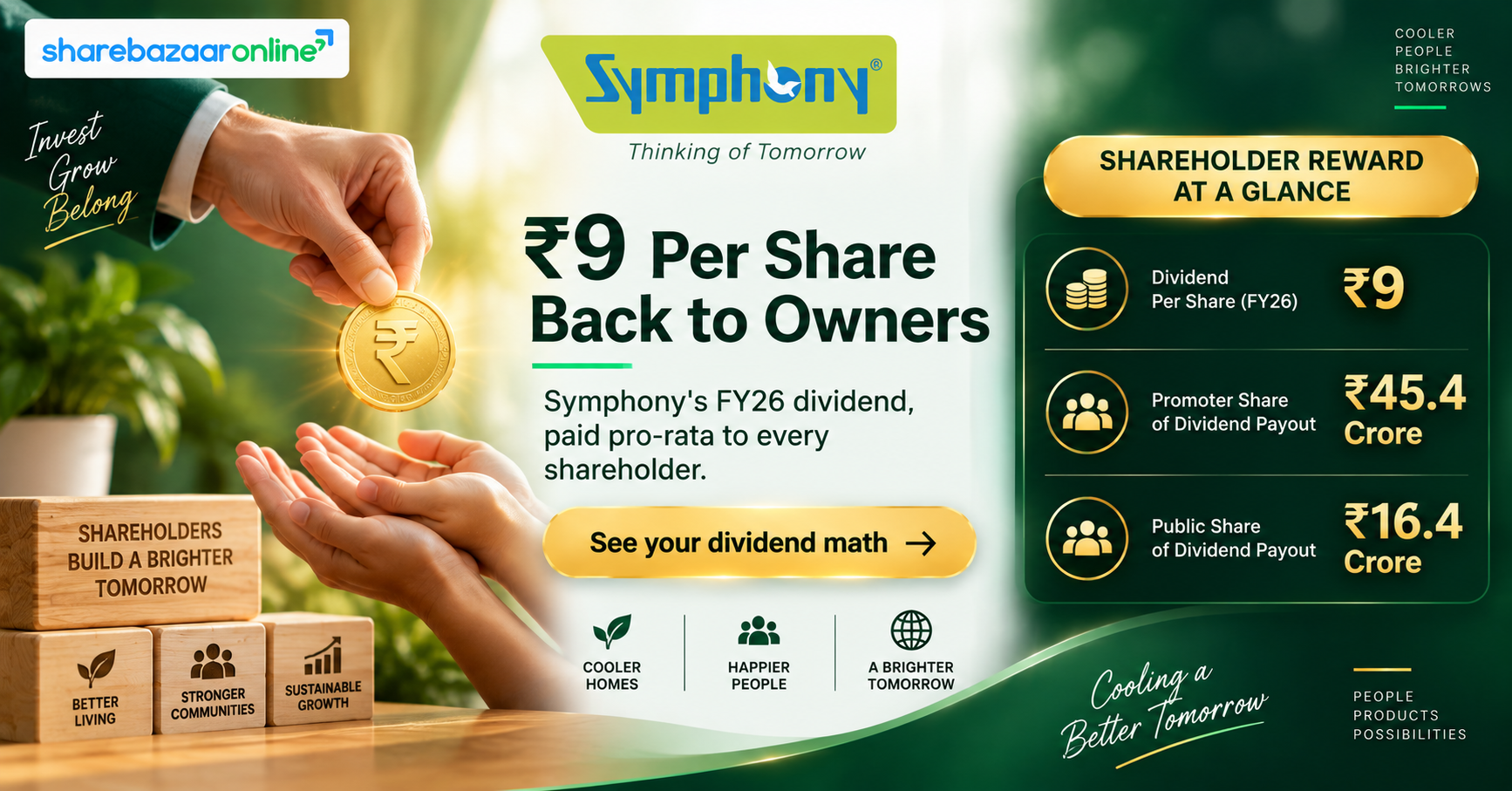 Symphony Dividend FY26 — ₹5 Final Dividend, Yield & Sustainability