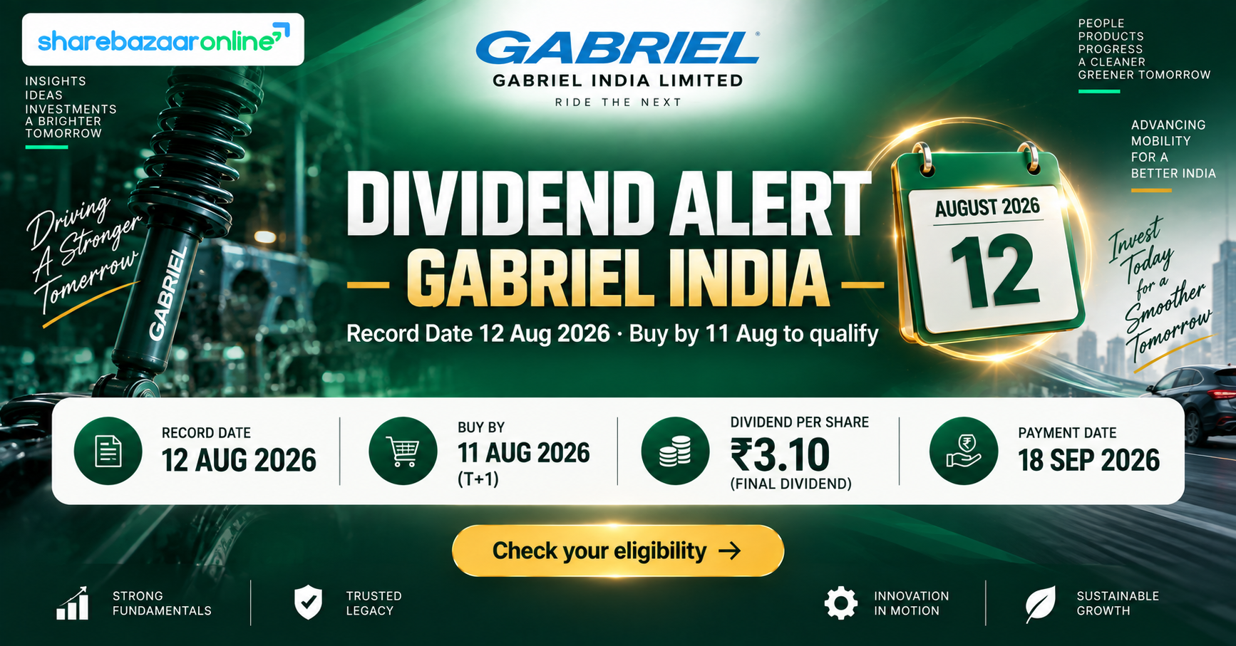 Gabriel India Final Dividend FY26 – ₹3.10/Share | Record Date 12 Aug 2026