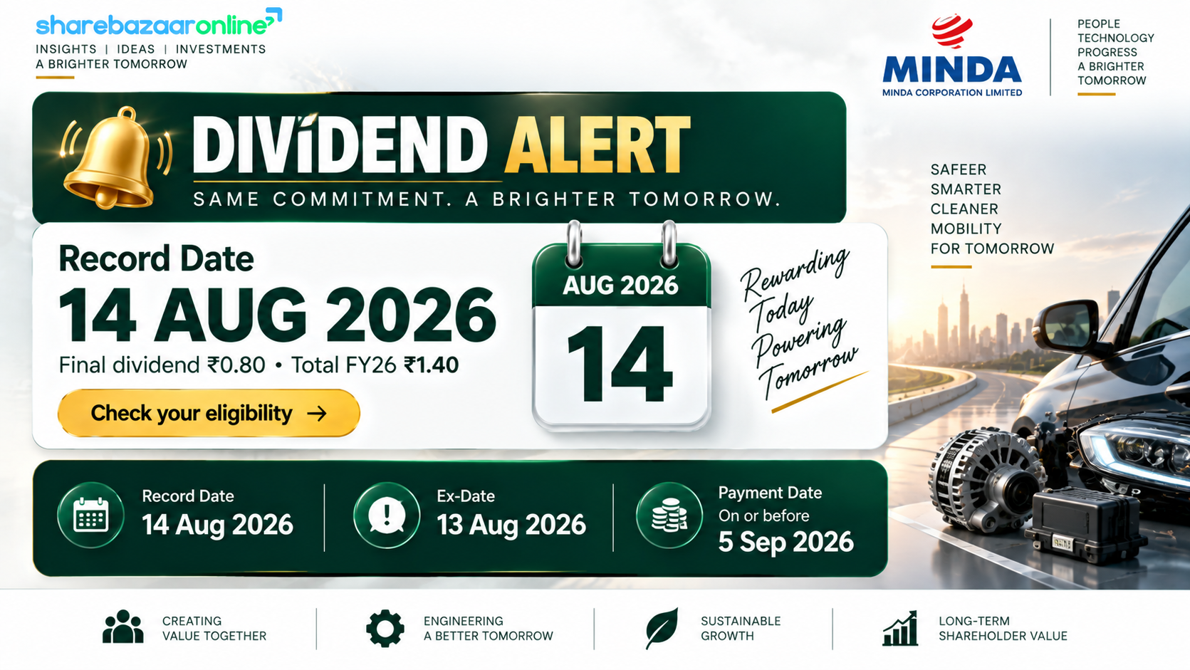 Minda Corporation Dividend 2026 — ₹1.40 Total, Yield & Dates
