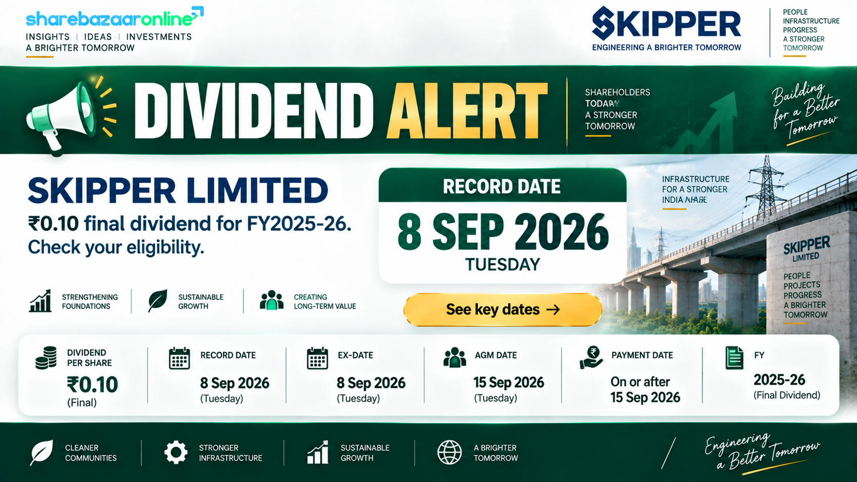 Skipper Limited Dividend FY2025-26 — ₹0.10 Per Share, Record Date 8 Sep 2026