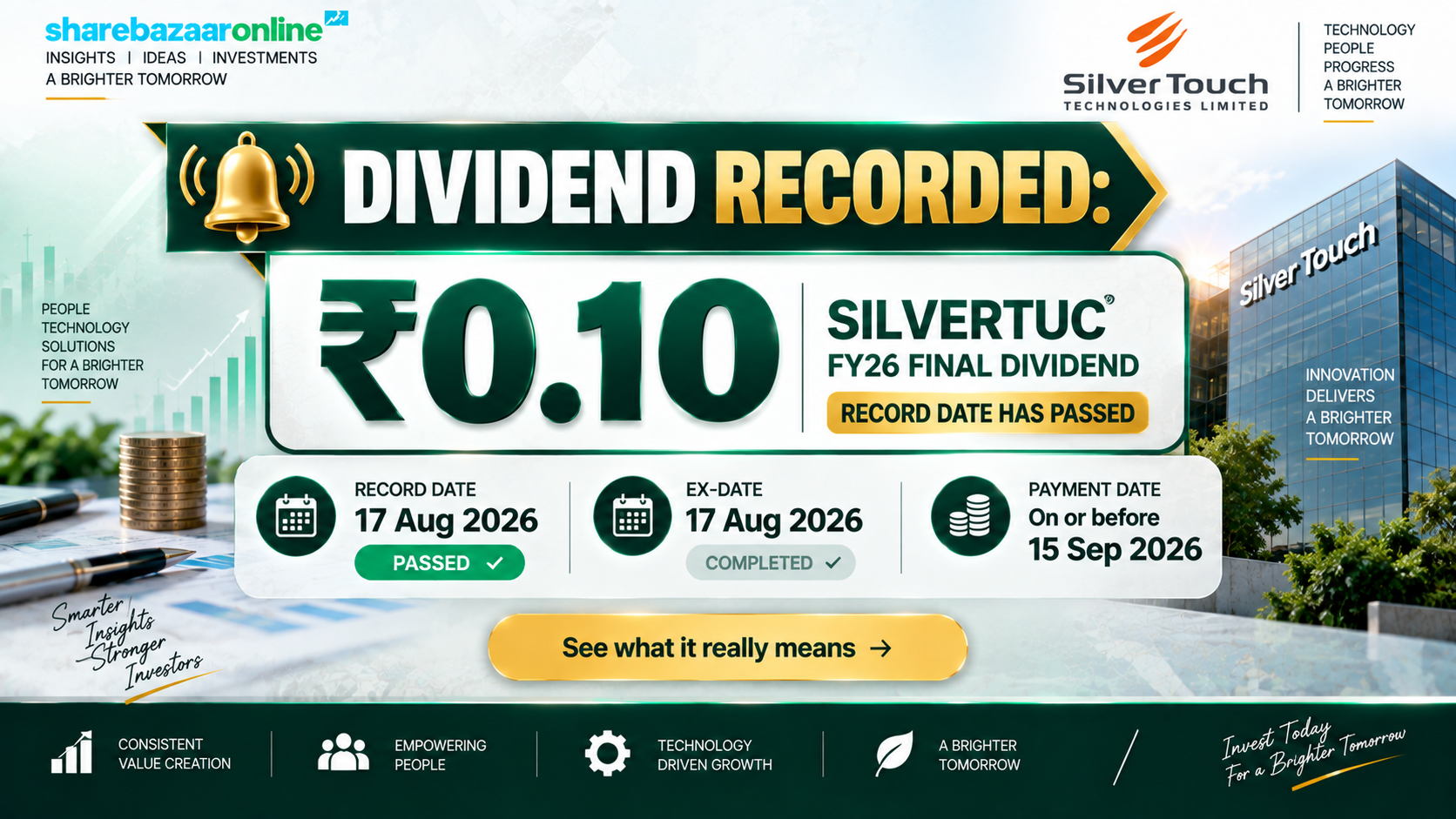 Silver Touch (SILVERTUC) Dividend 2026 — ₹0.10 Final, Yield & Record Date