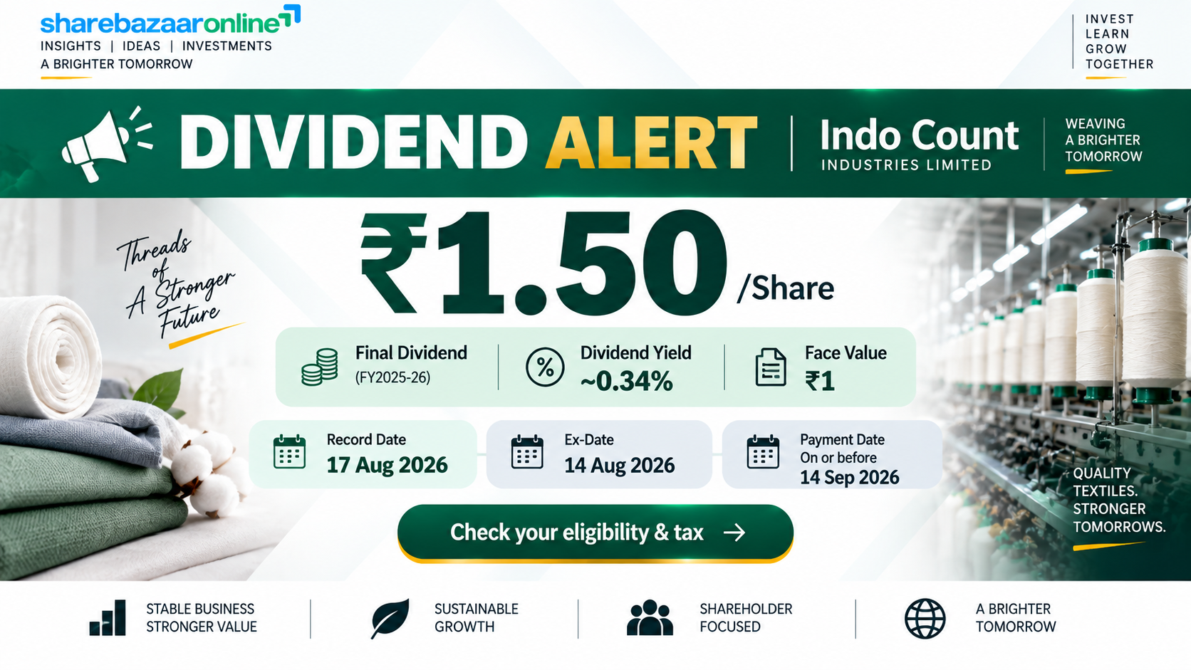 Indo Count Industries Dividend 2026 — ₹1.50 Final Dividend & Yield Check