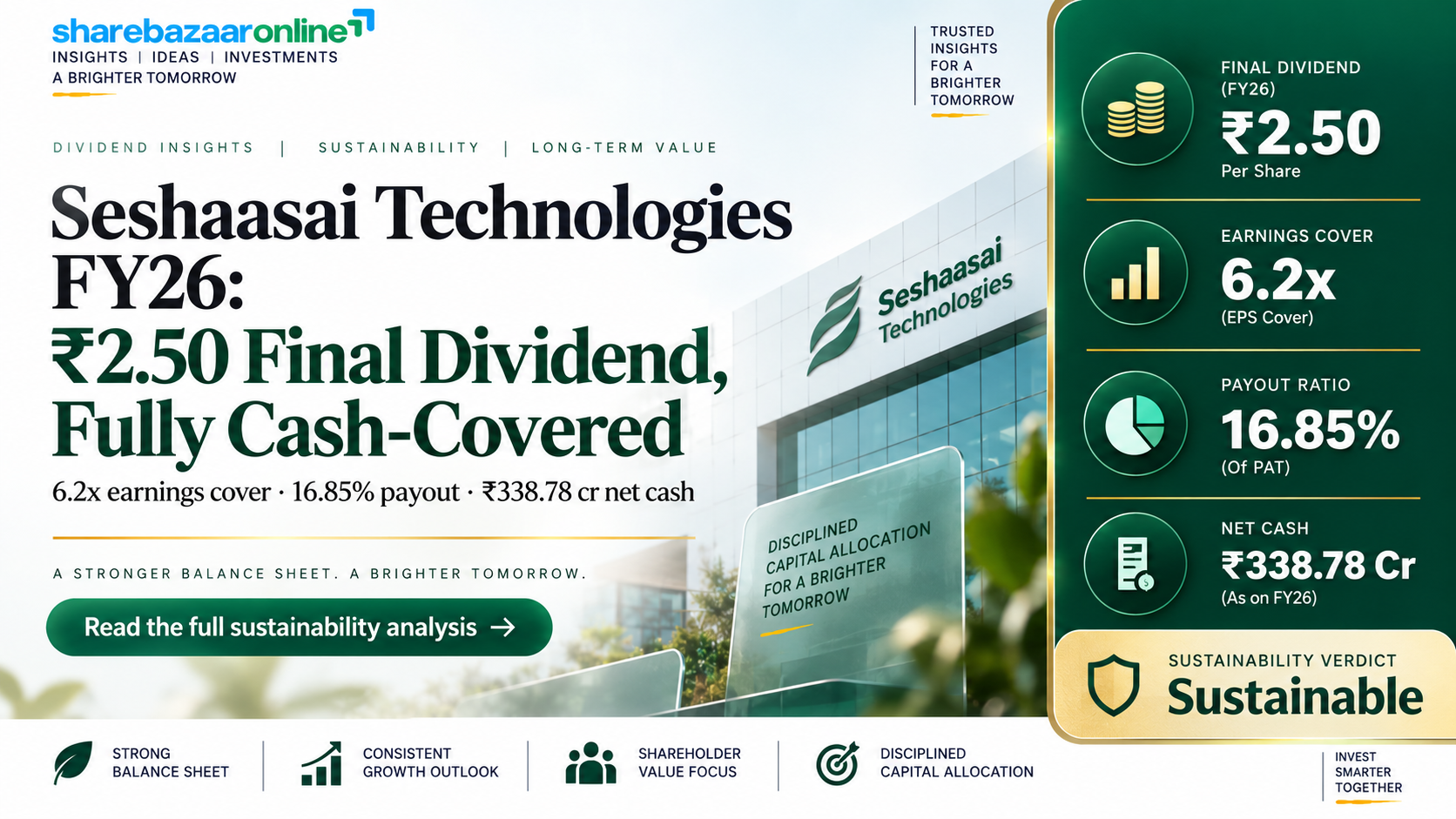Seshaasai Technologies Dividend 2026 — ₹2.50 (25%), 0.65% Yield, 18 Aug Record Date