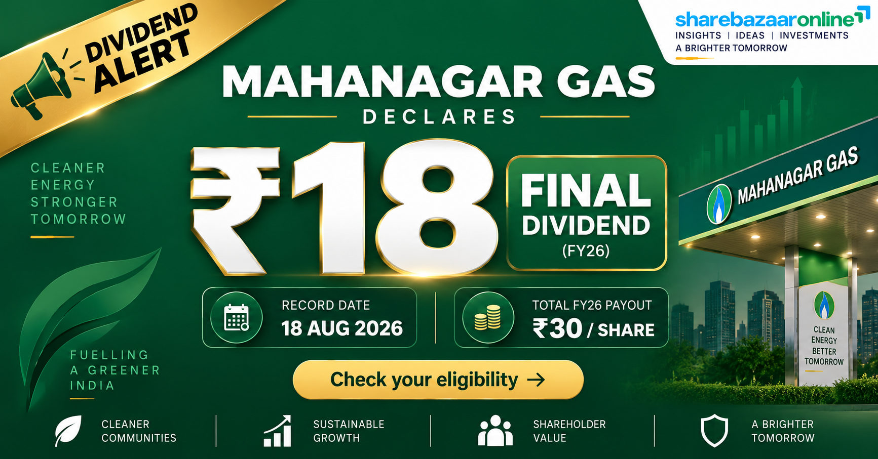 Mahanagar Gas Dividend 2026 — Rs 18 Final Dividend, Yield, Record Date