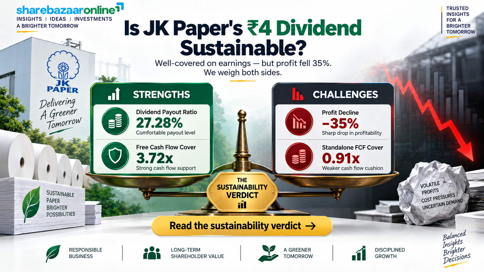 JK Paper Dividend 2026 – ₹4/Share Final Dividend, Record Date 19 Aug