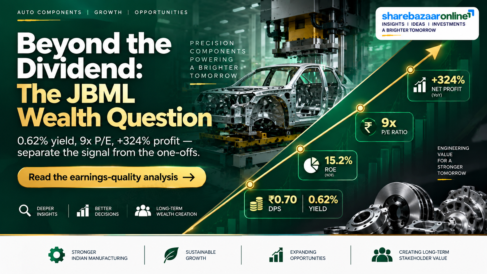 Jay Bharat Maruti Dividend 2026 — ₹0.70 (35%): Yield, Record Date, Analysis