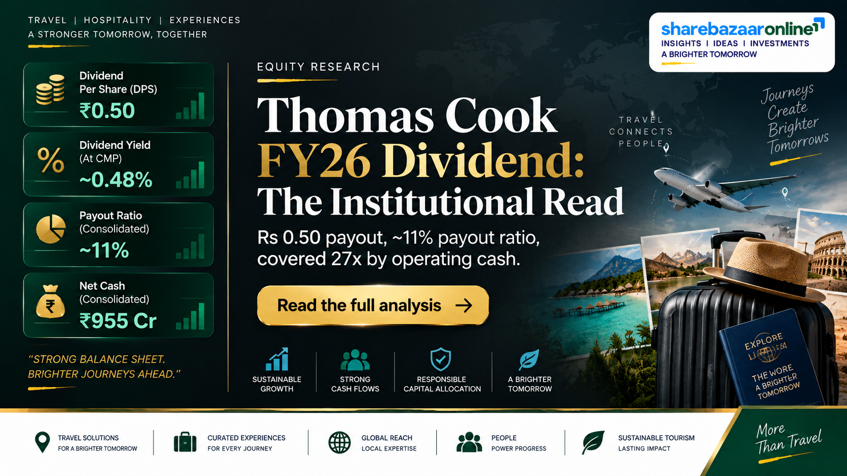 Thomas Cook Dividend 2026: Rs 0.50 Record Date & Yield