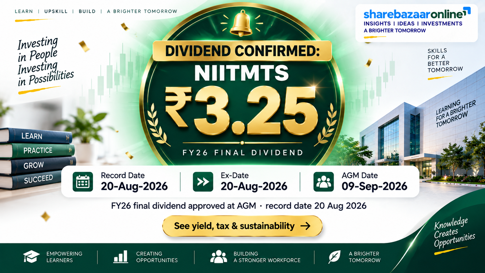 NIITMTS Dividend ₹3.25 FY26 — Yield, Record Date, Payout Analysis