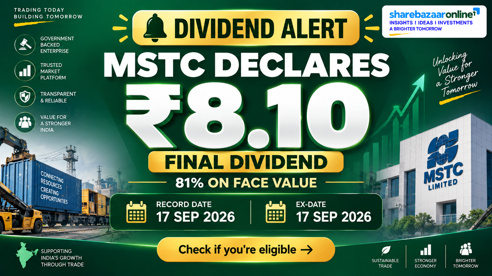 MSTC Limited Dividend 2026 — ₹8.10 Final Dividend, Record Date 17 Sep, Yield Analysis
