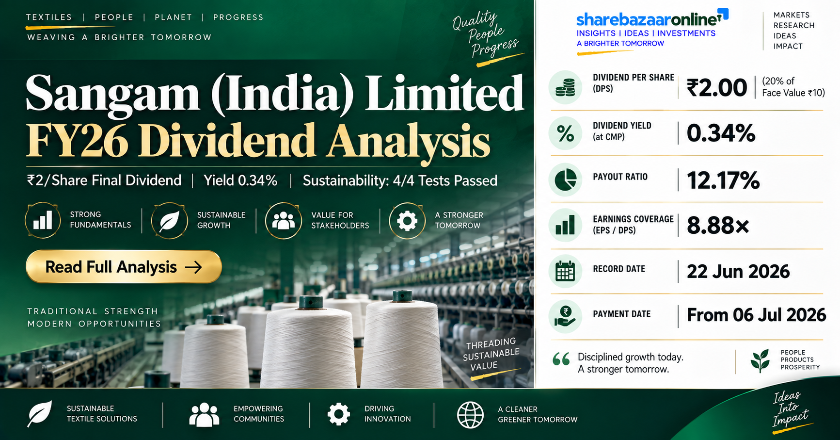 Sangam India Dividend 2026: ₹2/Share Final Dividend – Yield, Dates, Tax & Analysis | ShareBazaar Online