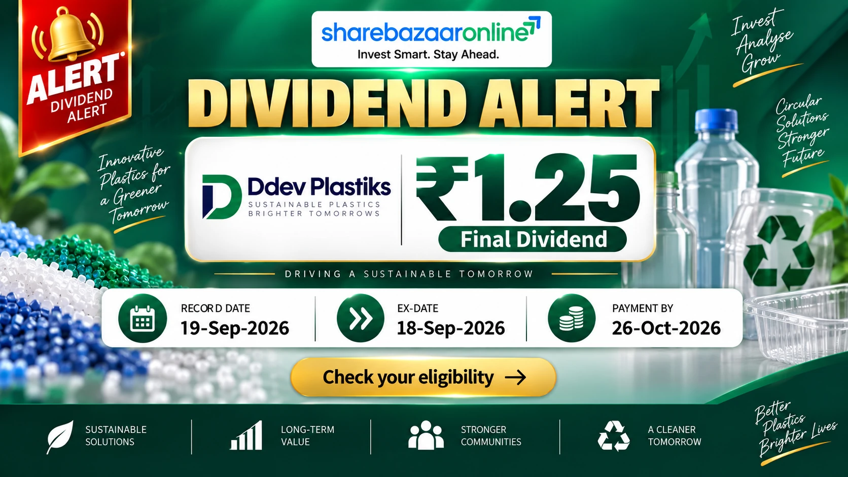 Ddev Plastiks Dividend 2026: ₹1.25 Final Dividend, Record Date, Yield & Analysis