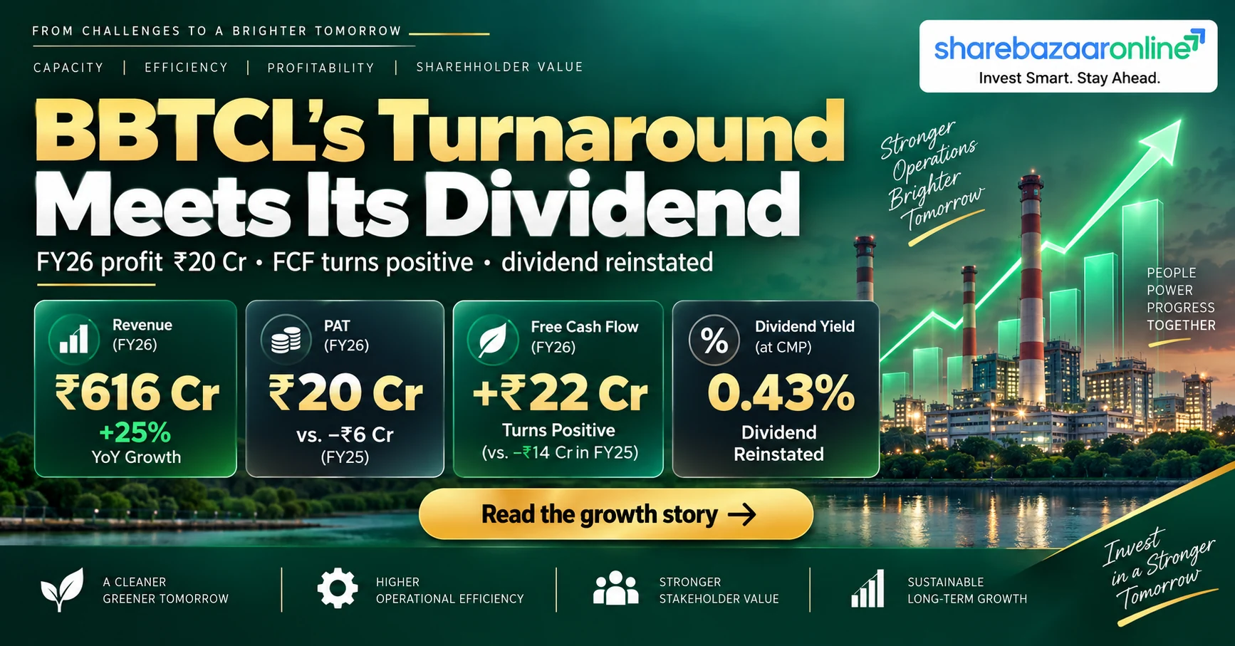 B&B Triplewall Containers Dividend 2026 – ₹1/Share, Record Date 18 Sep