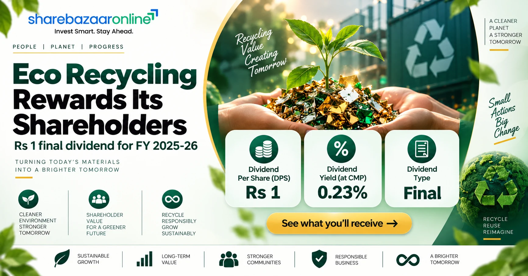 Eco Recycling (ECORECO) Dividend 2026 — Rs 1/Share, 0.23% Yield