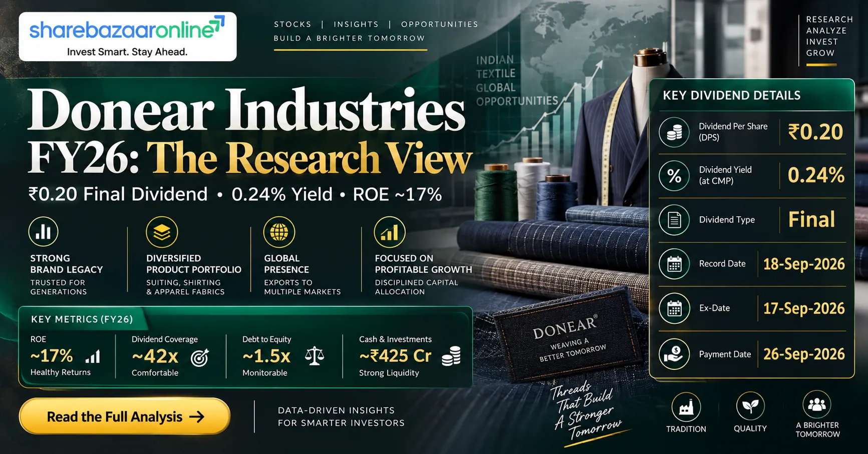 Donear Industries Dividend 2026 – ₹0.20 Record Date, Yield & Sustainability