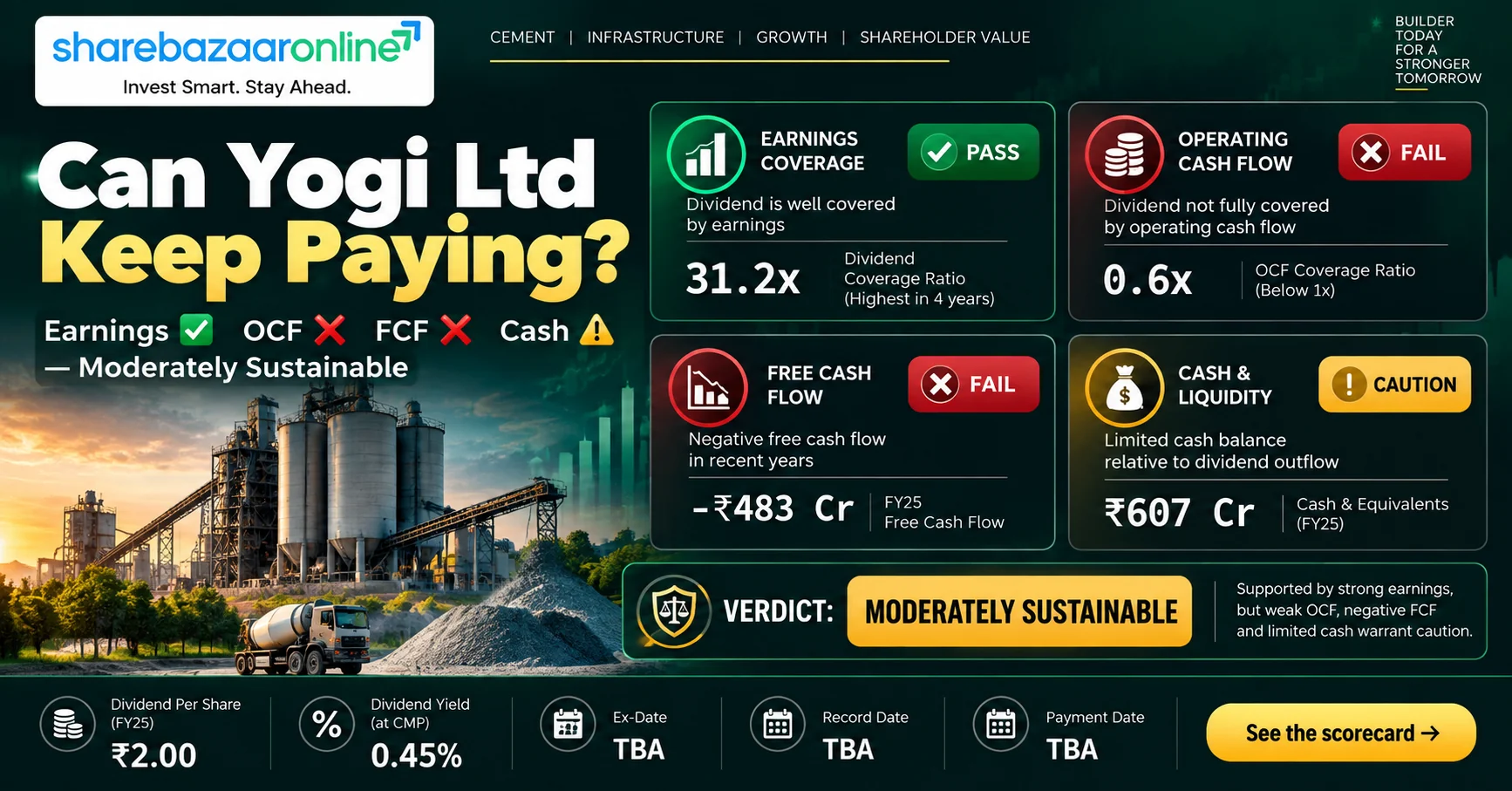Yogi Ltd Dividend 2026 – Record Date, Yield & Analysis