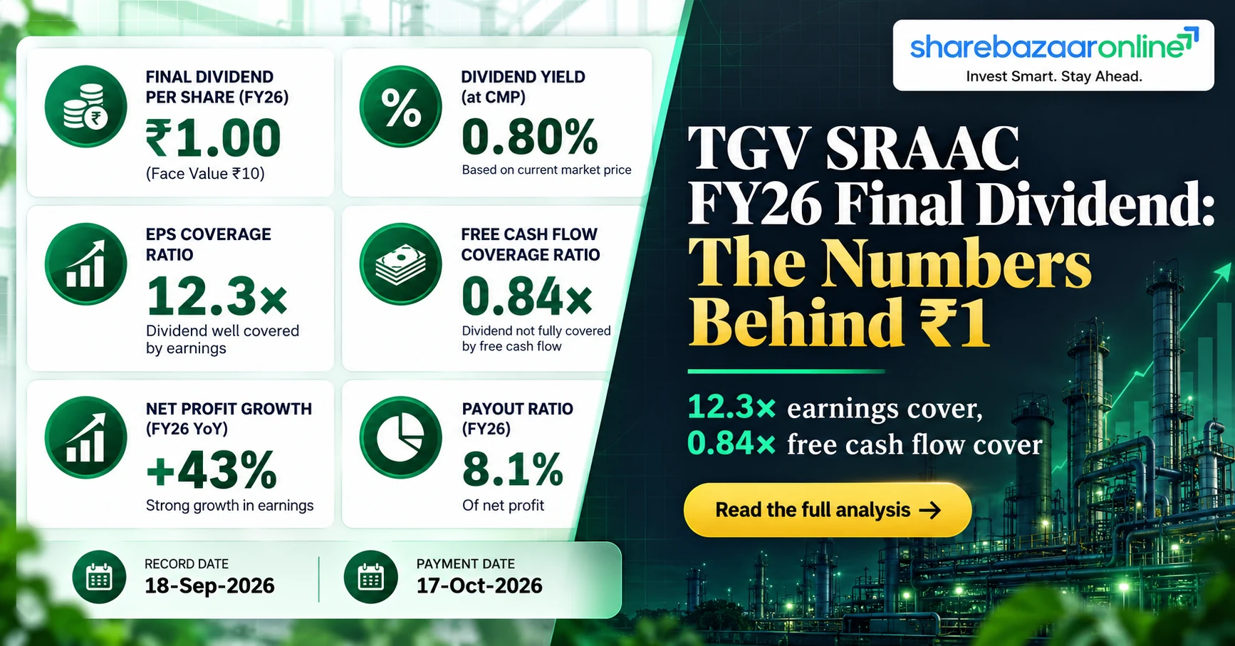 TGV SRAAC Dividend 2026 – Record Date, Yield, Payment Date