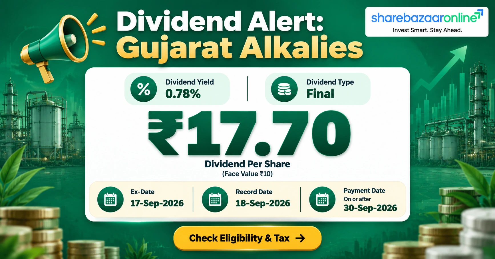 Gujarat Alkalies Dividend 2026: ₹17.70, Yield 2.81%