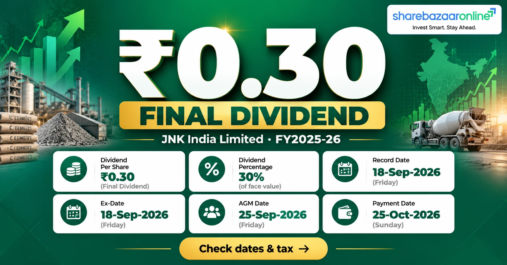 JNK India Dividend 2026: Record Date, Yield & Analysis