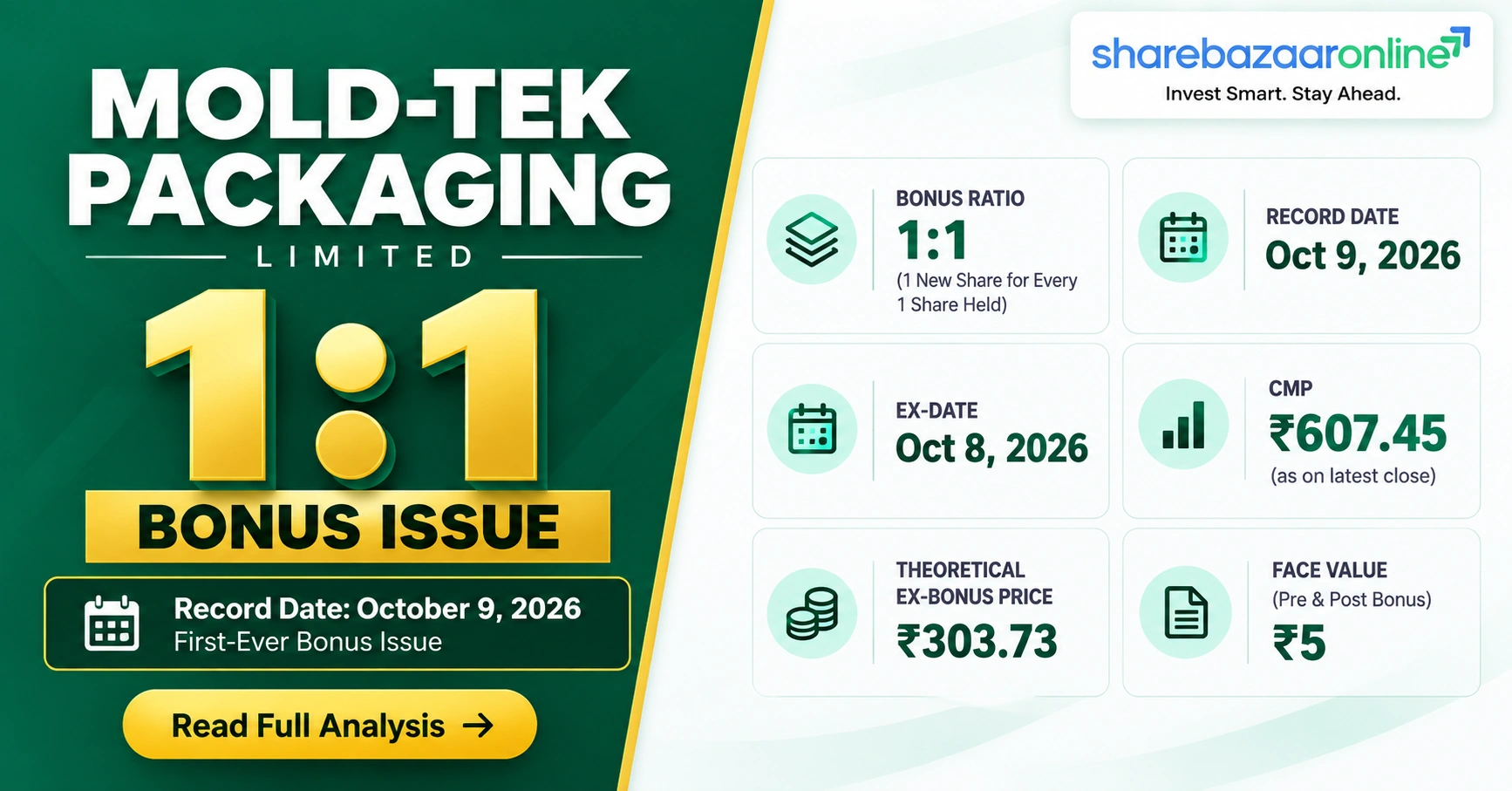 Mold-Tek Packaging Bonus Issue 2026: 1:1 Ratio, Dates & Analysis