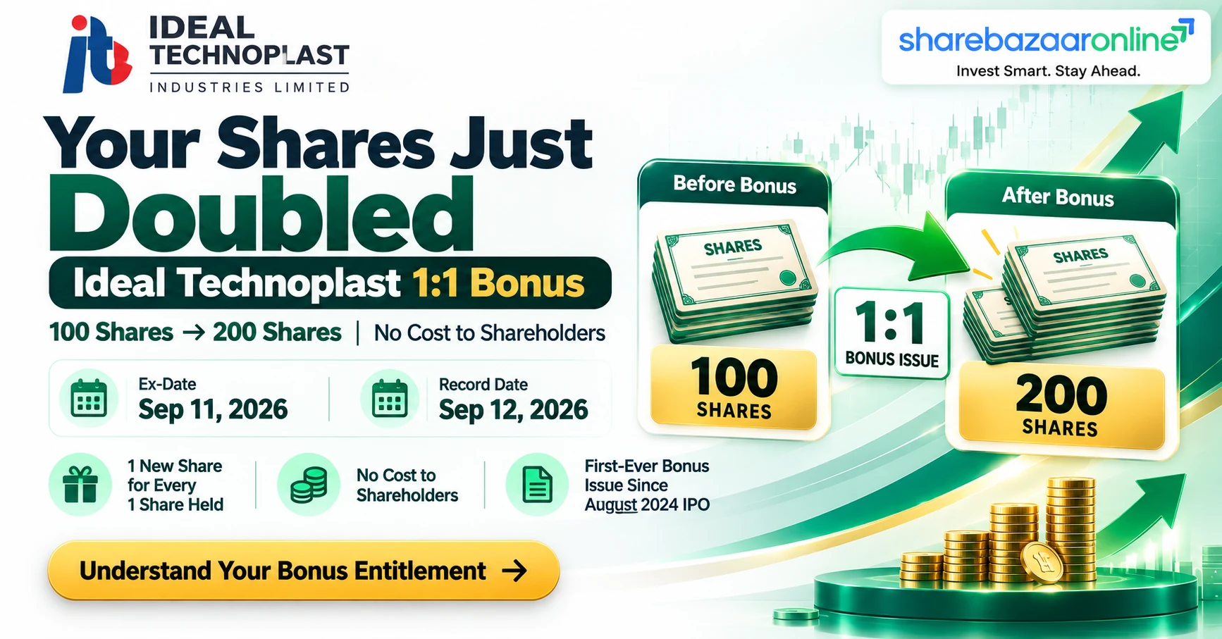 Ideal Technoplast Announces First-Ever 1:1 Bonus Issue — Share Capital Doubles to ₹10 Crore