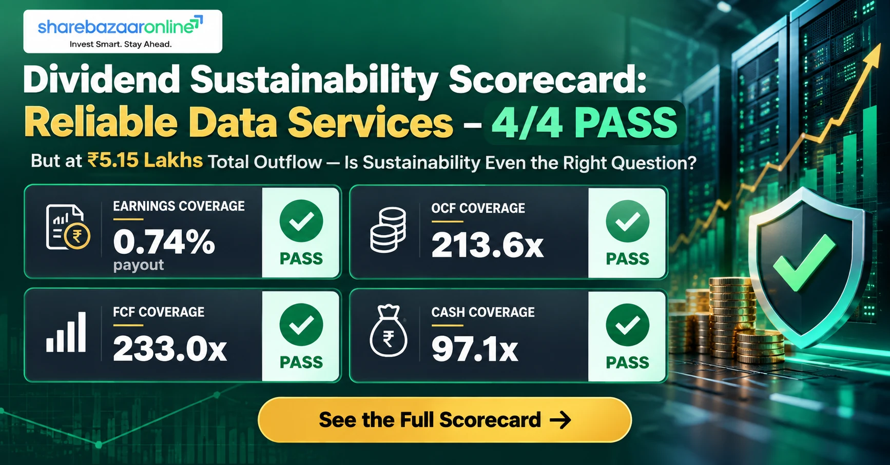 Reliable Data Services Dividend 2026 | ₹0.05/Share | Yield 0.035% | Record Date