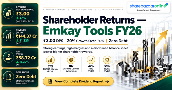 Emkay Tools Limited Dividend 2026 | ₹3.00 Final Dividend | Record Date, Yield & Full Analysis