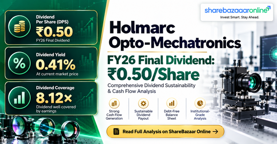 Holmarc Dividend 2026: ₹0.50 Final Dividend – Record Date, Yield & Analysis
